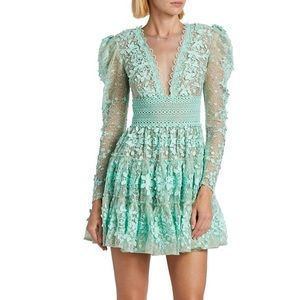 SOLD Bronx and Banco Turquoise Megan Dress Large XS